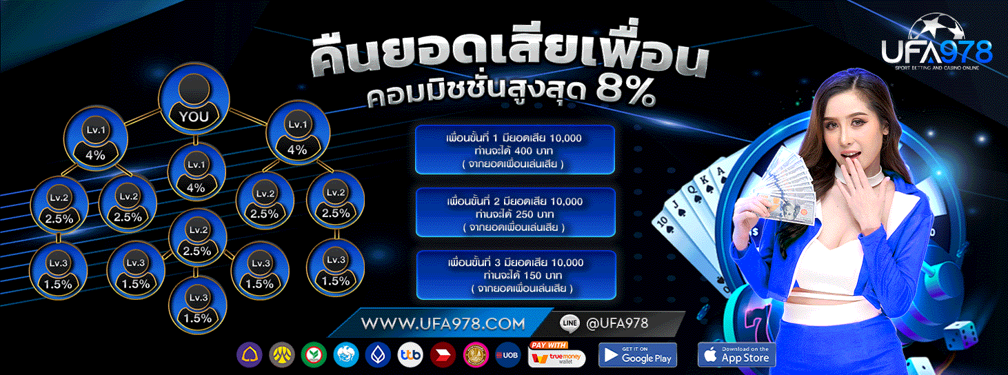 UFA978 เว็บยูฟ่า ระบบออโต้ คาสิโน สล็อต แทงบอลครบ